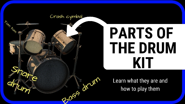 Parts of the drum kit, drum kit set up, drum positions